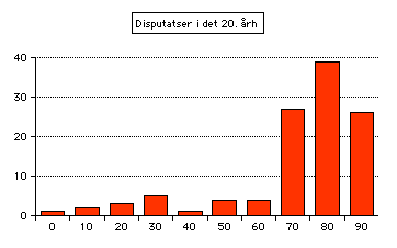 dispantal1
